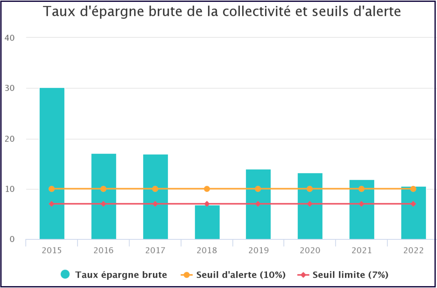Capture d’écran 2025-02-13 à 19.27.26.png