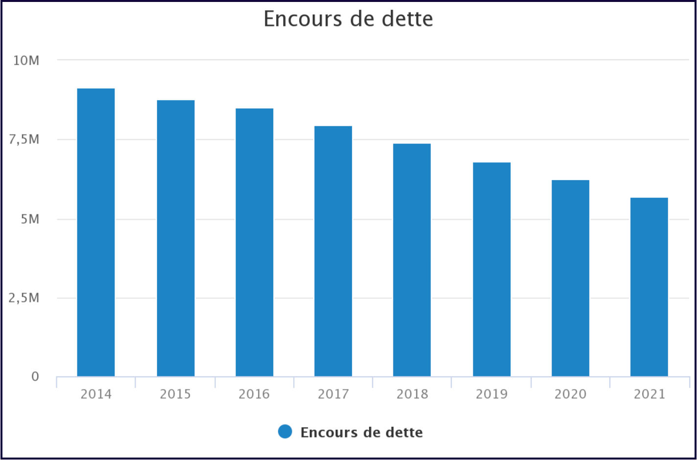 Capture d’écran 2025-02-13 à 19.43.02.png