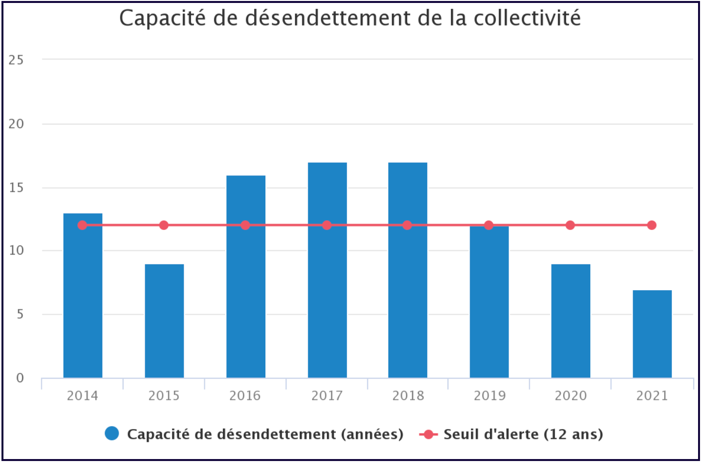 Capture d’écran 2025-02-13 à 19.44.50.png