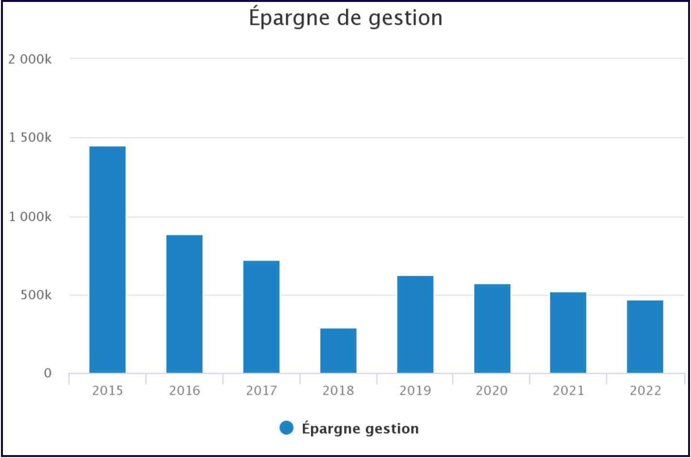 Capture d’écran 2025-02-13 à 19.29.48.png
