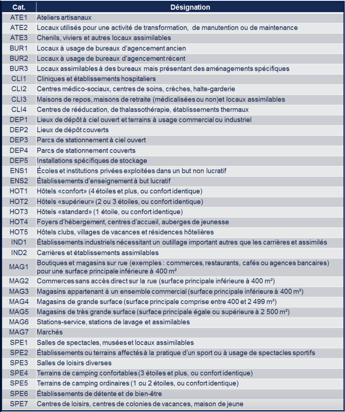 Capture d’écran 2025-02-16 à 12.04.58.png