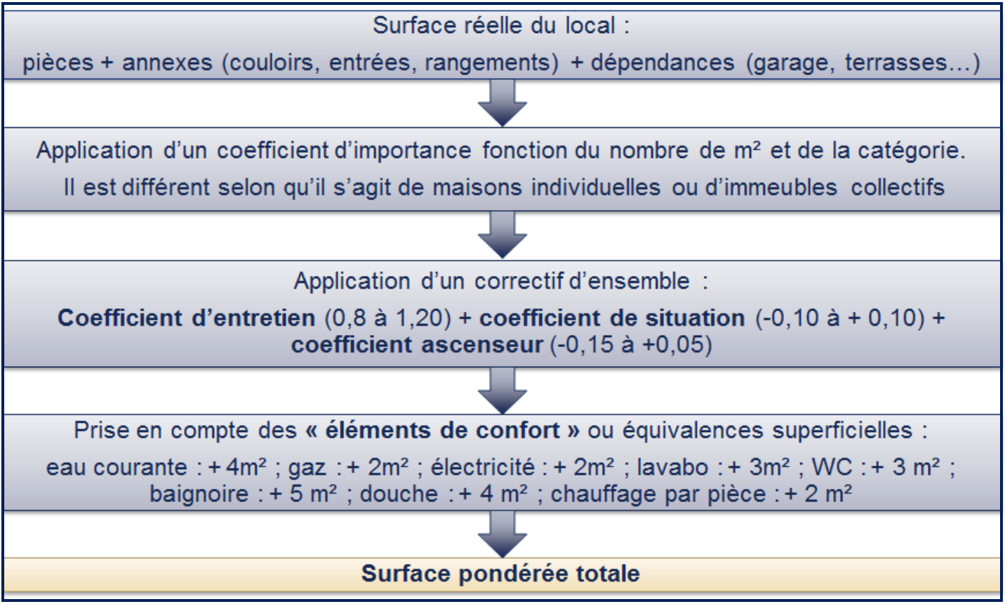 Capture d’écran 2025-02-16 à 12.16.18.png