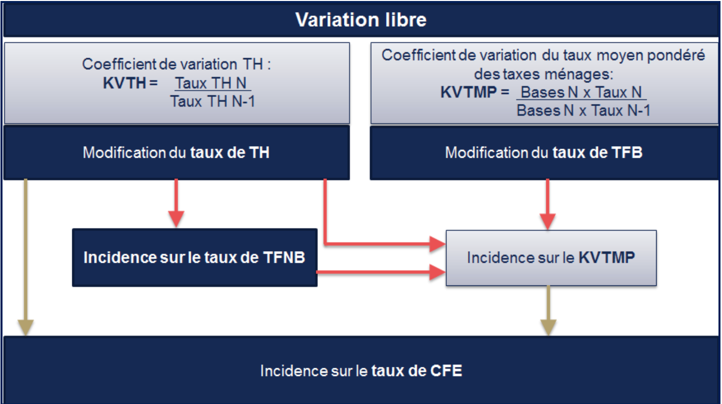 Capture d’écran 2025-02-16 à 12.23.14.png